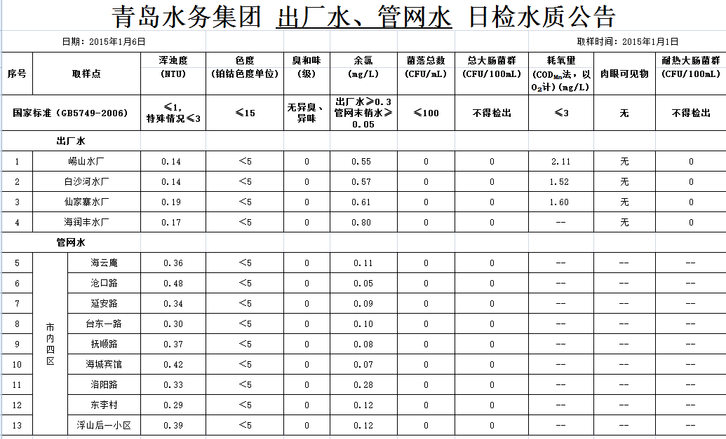 云顶集团·(中国大陆)唯一官方网站