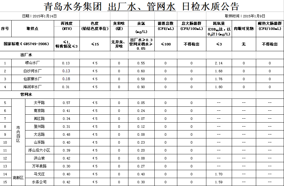 云顶集团·(中国大陆)唯一官方网站