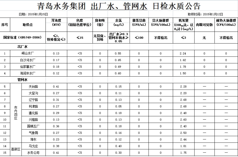 云顶集团·(中国大陆)唯一官方网站