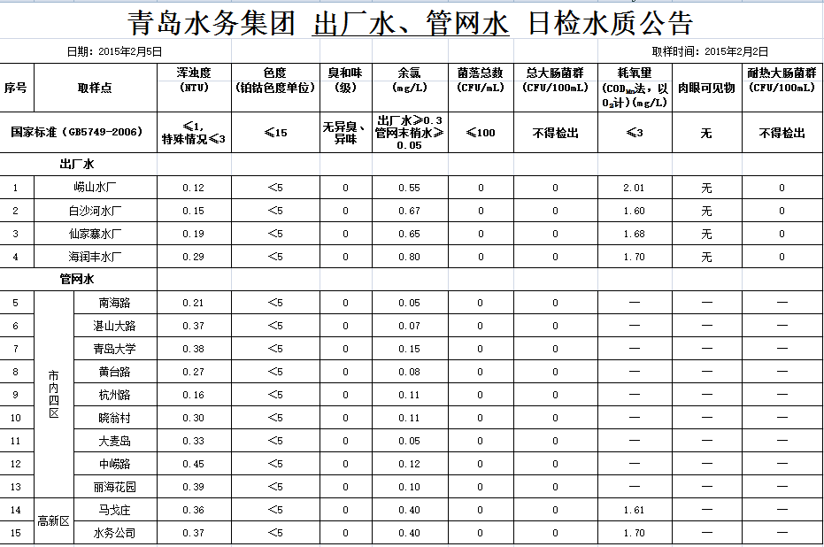 云顶集团·(中国大陆)唯一官方网站