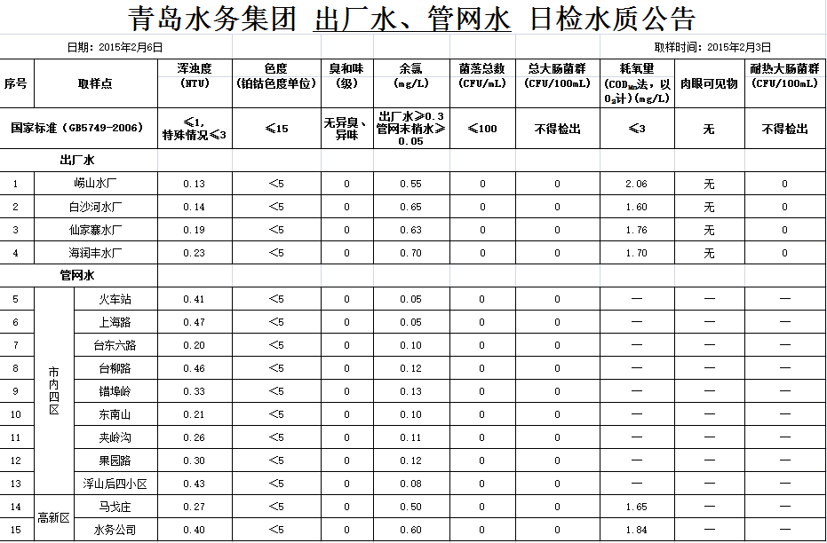 云顶集团·(中国大陆)唯一官方网站