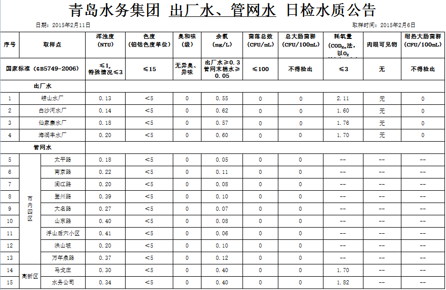 云顶集团·(中国大陆)唯一官方网站