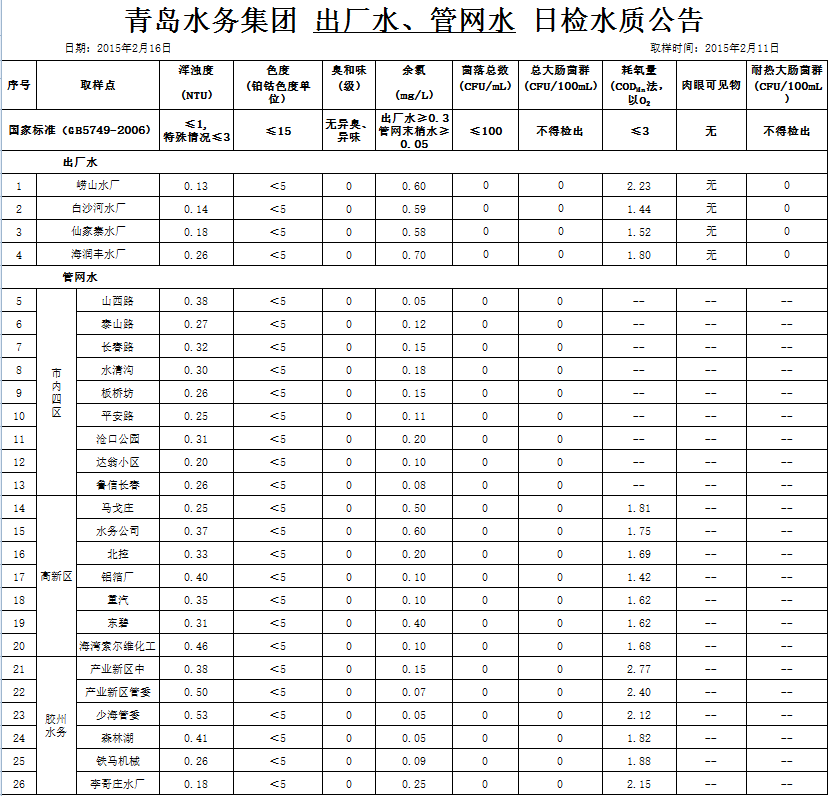 云顶集团·(中国大陆)唯一官方网站