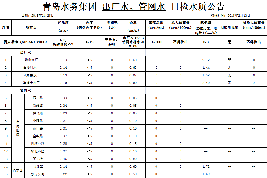 云顶集团·(中国大陆)唯一官方网站