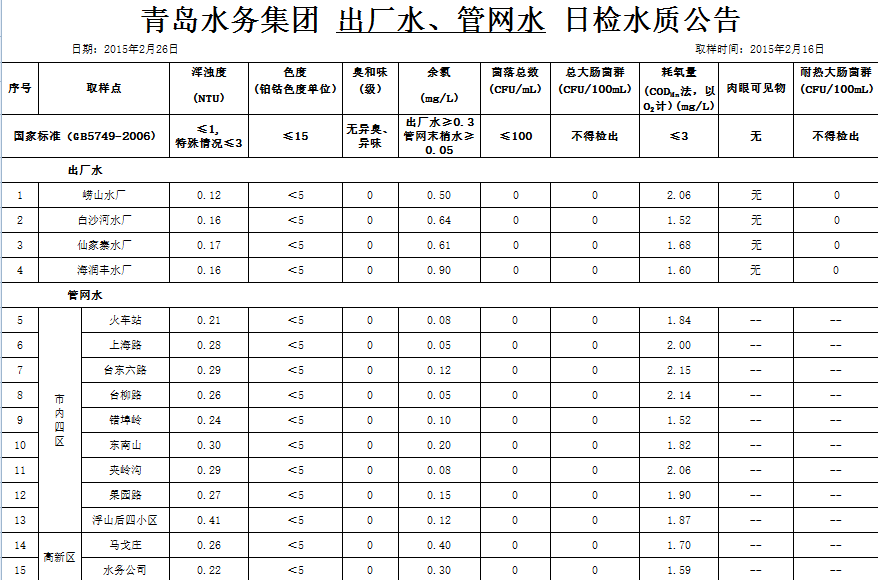 云顶集团·(中国大陆)唯一官方网站