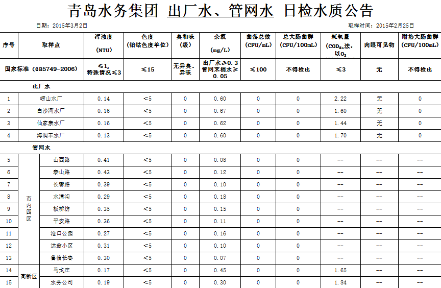 云顶集团·(中国大陆)唯一官方网站