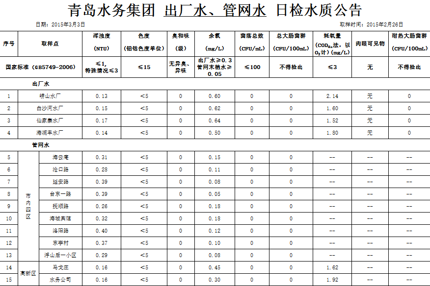 云顶集团·(中国大陆)唯一官方网站