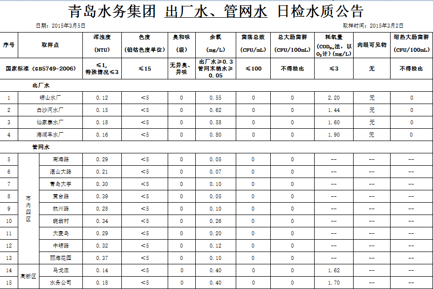 云顶集团·(中国大陆)唯一官方网站
