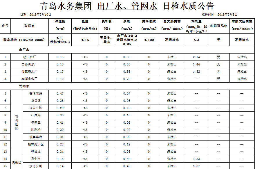 云顶集团·(中国大陆)唯一官方网站