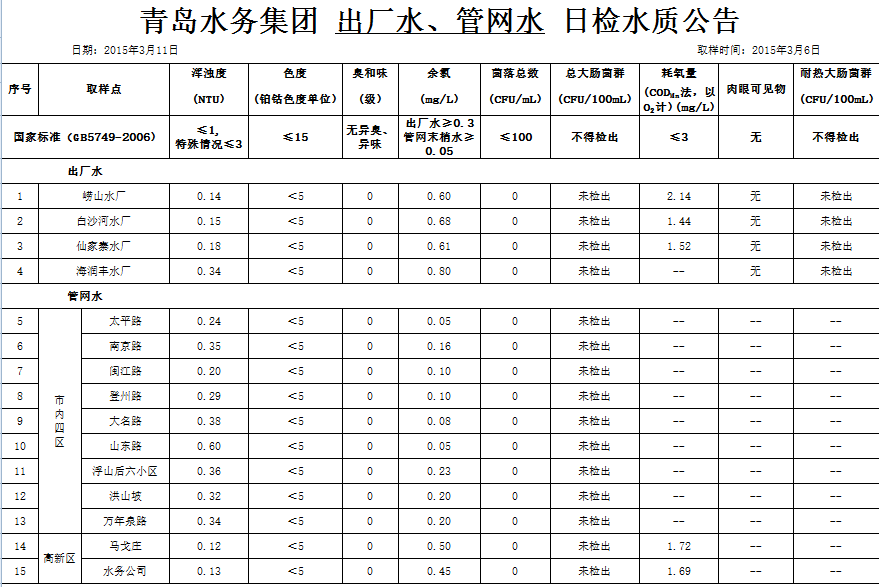 云顶集团·(中国大陆)唯一官方网站