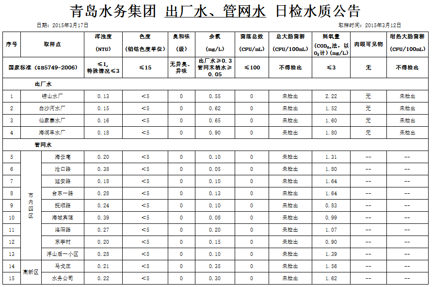 云顶集团·(中国大陆)唯一官方网站
