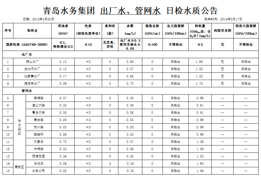 云顶集团·(中国大陆)唯一官方网站