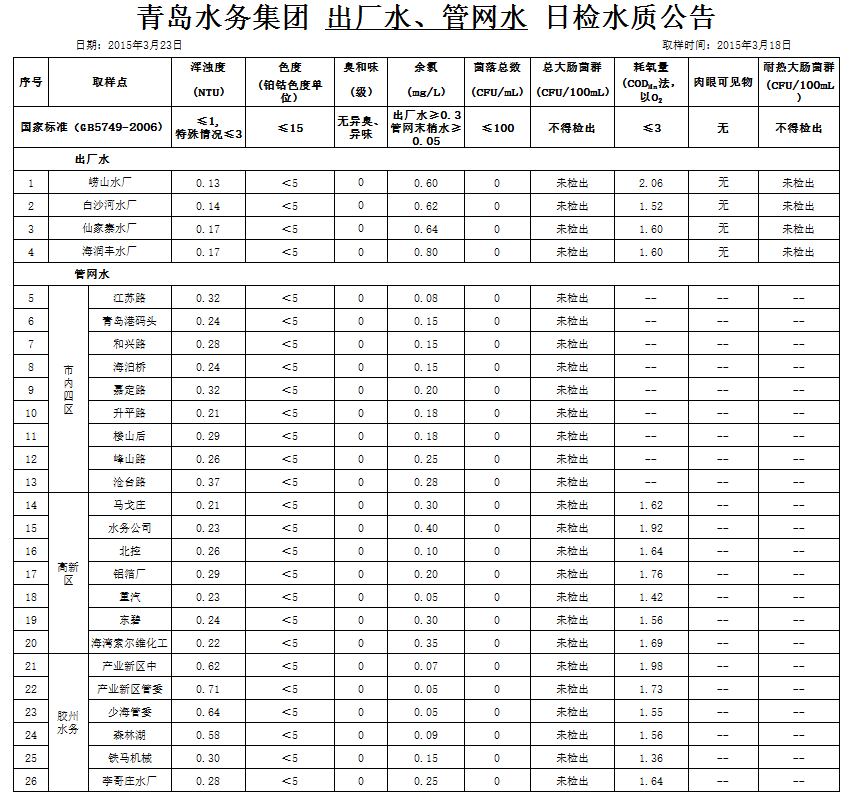 云顶集团·(中国大陆)唯一官方网站