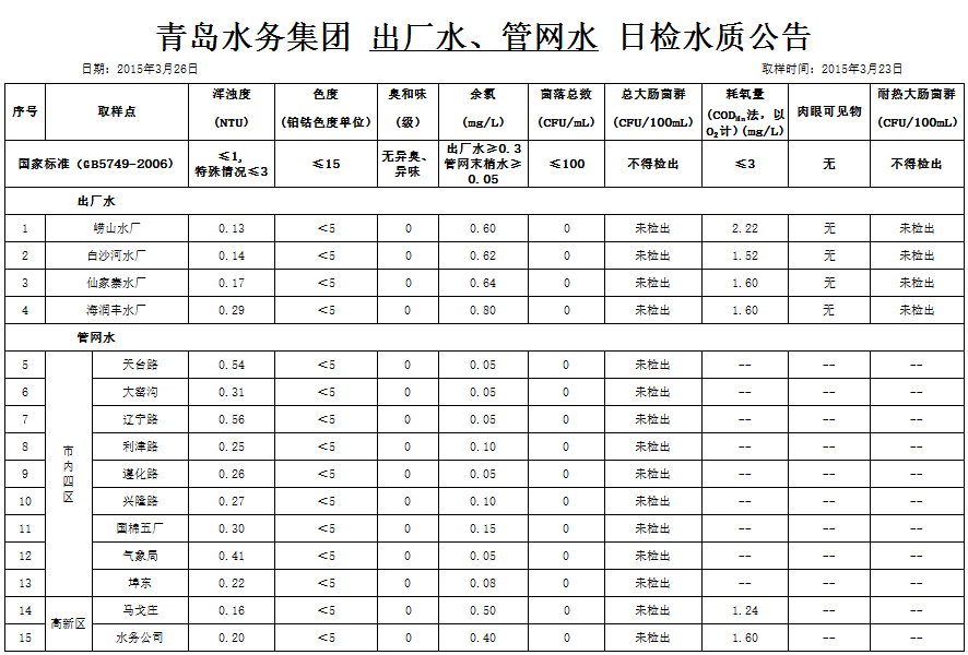 云顶集团·(中国大陆)唯一官方网站