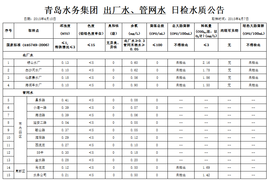 云顶集团·(中国大陆)唯一官方网站