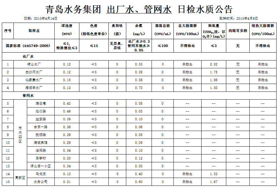 云顶集团·(中国大陆)唯一官方网站
