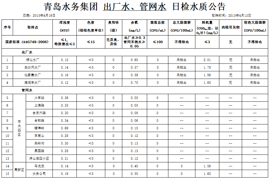 云顶集团·(中国大陆)唯一官方网站