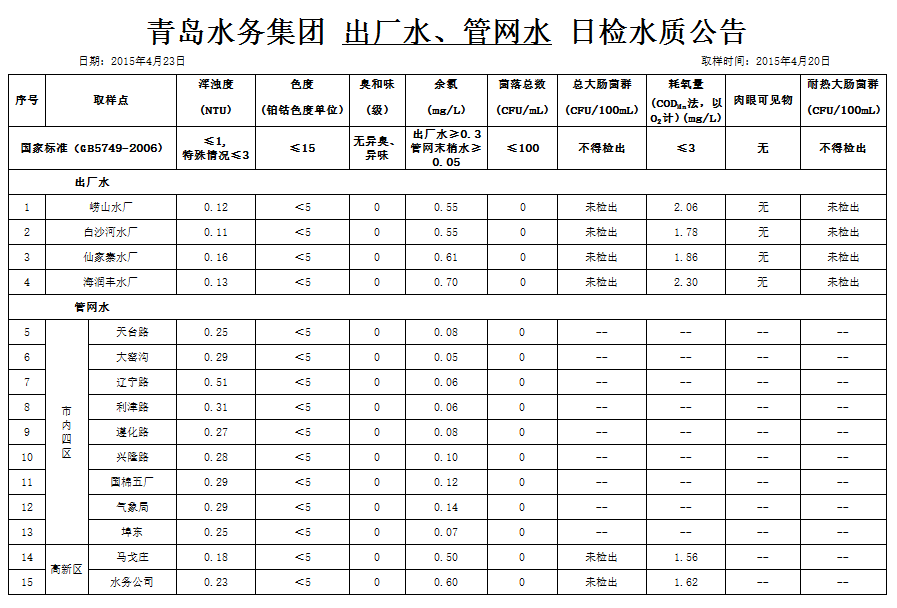 云顶集团·(中国大陆)唯一官方网站