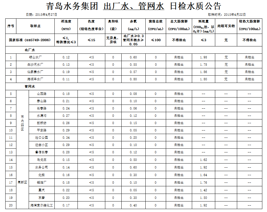云顶集团·(中国大陆)唯一官方网站