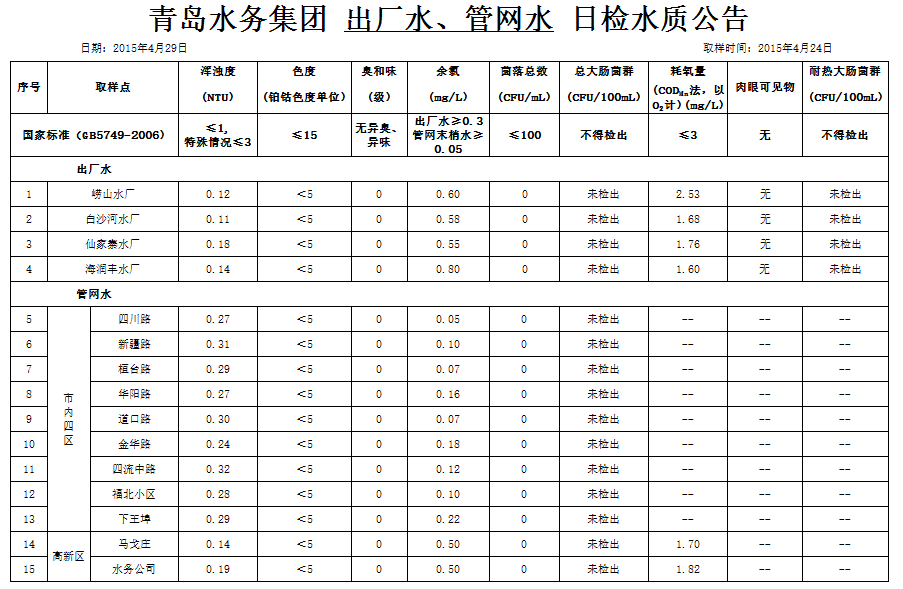 云顶集团·(中国大陆)唯一官方网站
