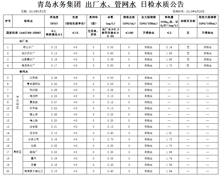 云顶集团·(中国大陆)唯一官方网站