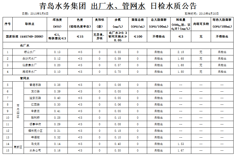 云顶集团·(中国大陆)唯一官方网站