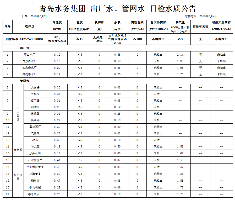 云顶集团·(中国大陆)唯一官方网站
