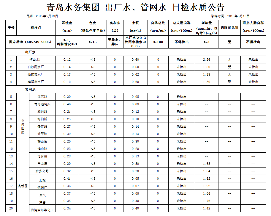 云顶集团·(中国大陆)唯一官方网站