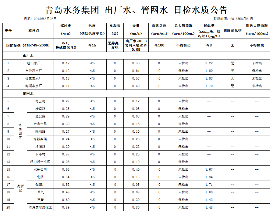 云顶集团·(中国大陆)唯一官方网站