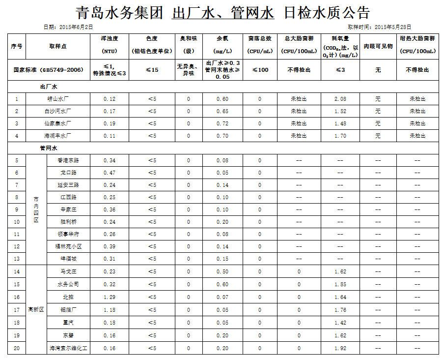 云顶集团·(中国大陆)唯一官方网站