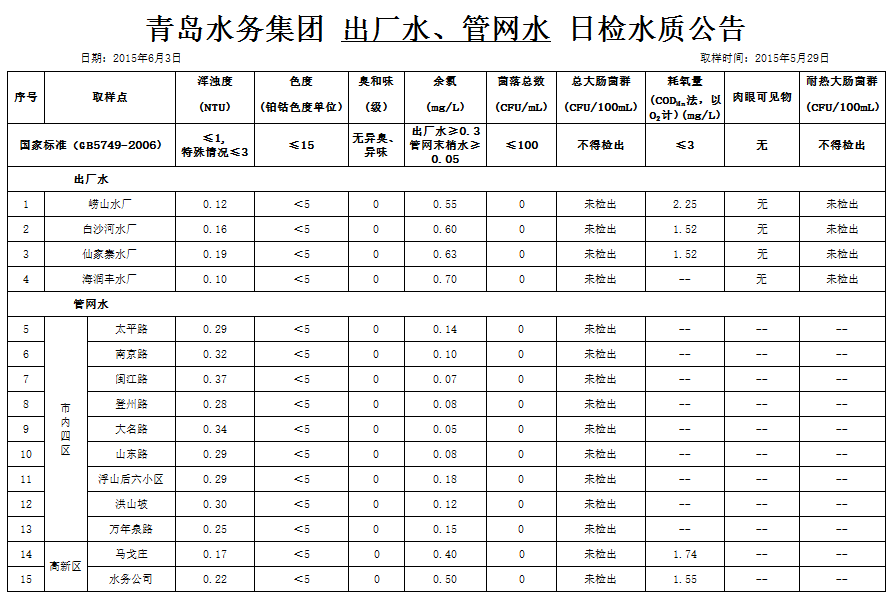 云顶集团·(中国大陆)唯一官方网站