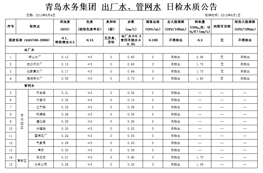 云顶集团·(中国大陆)唯一官方网站