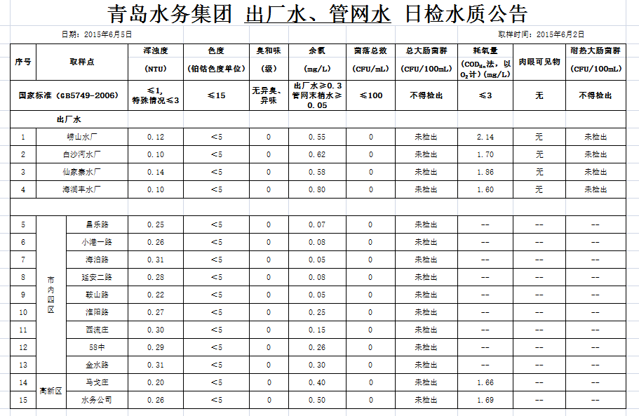 云顶集团·(中国大陆)唯一官方网站