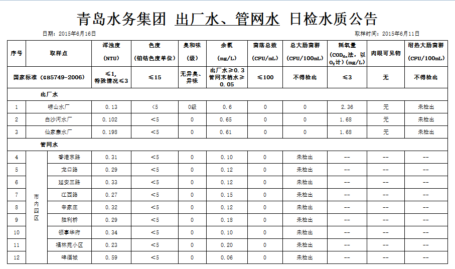 云顶集团·(中国大陆)唯一官方网站
