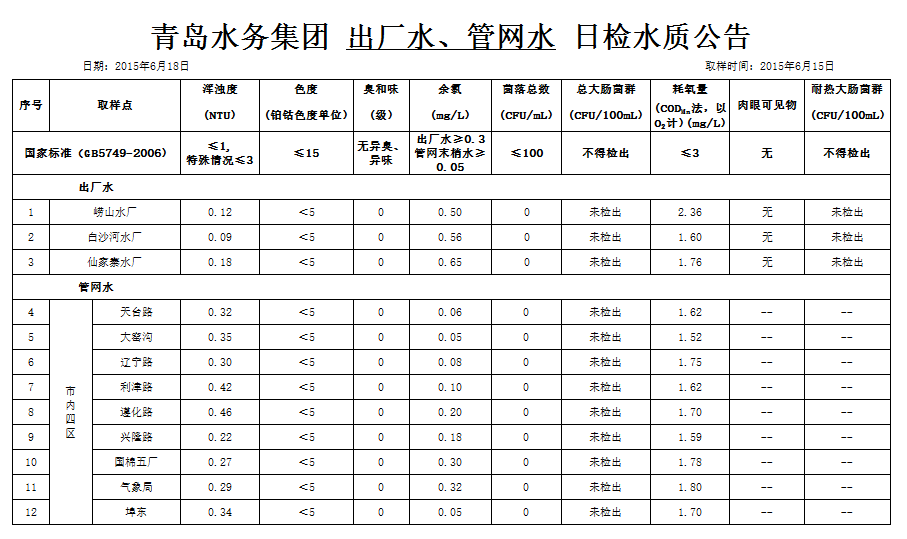 云顶集团·(中国大陆)唯一官方网站