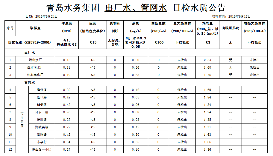 云顶集团·(中国大陆)唯一官方网站
