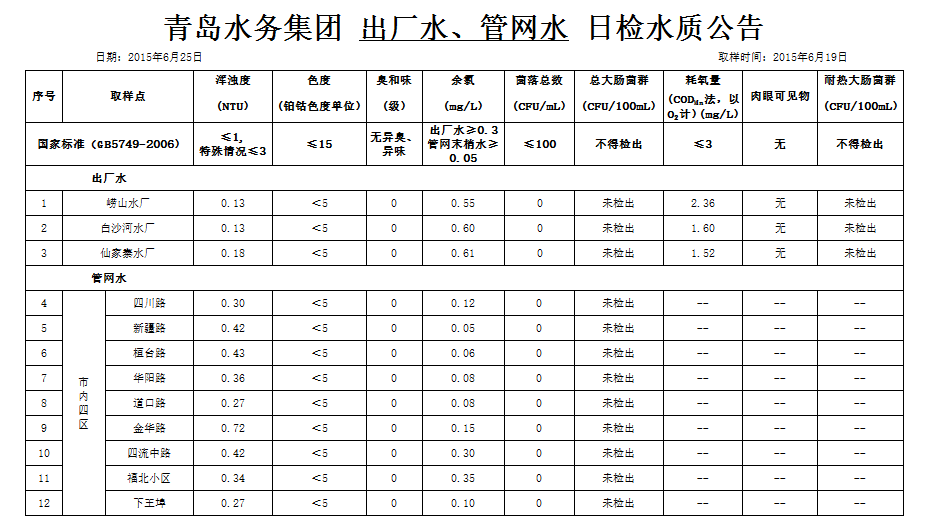 云顶集团·(中国大陆)唯一官方网站