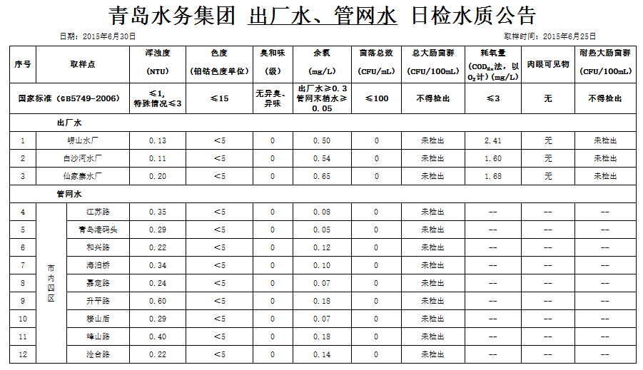 云顶集团·(中国大陆)唯一官方网站