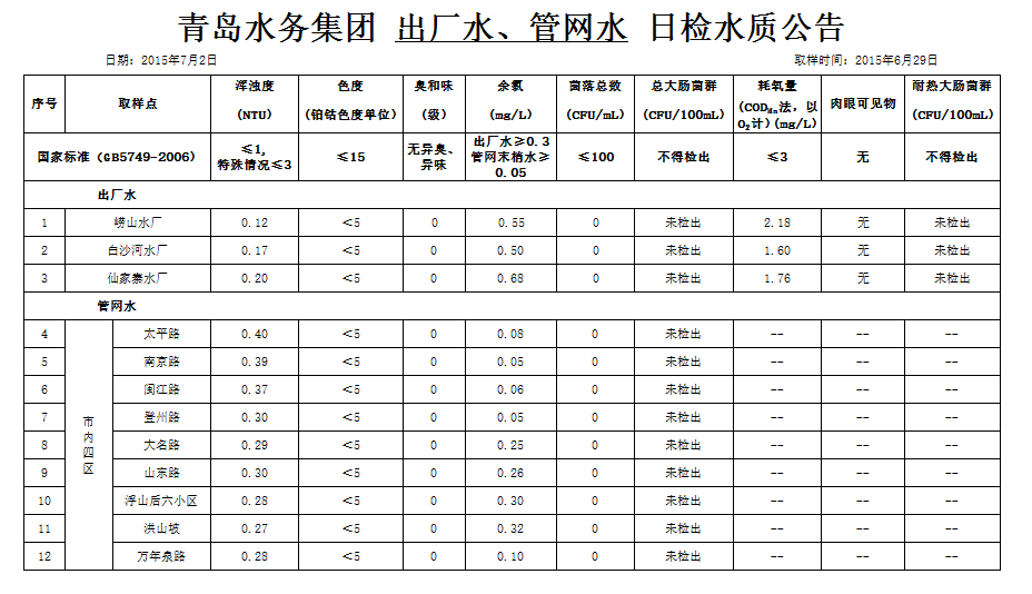 云顶集团·(中国大陆)唯一官方网站