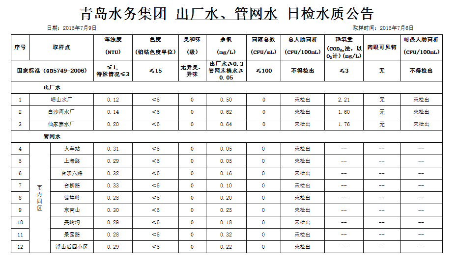云顶集团·(中国大陆)唯一官方网站