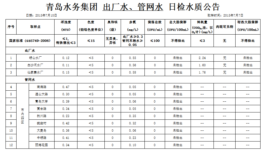 云顶集团·(中国大陆)唯一官方网站