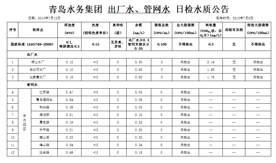 云顶集团·(中国大陆)唯一官方网站