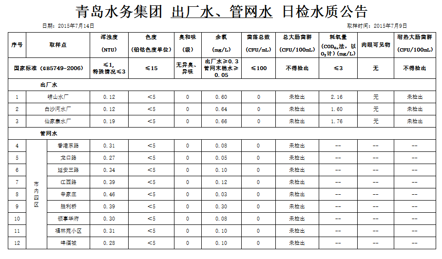 云顶集团·(中国大陆)唯一官方网站