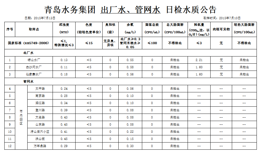 云顶集团·(中国大陆)唯一官方网站