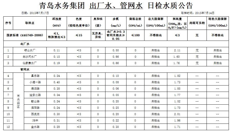 云顶集团·(中国大陆)唯一官方网站