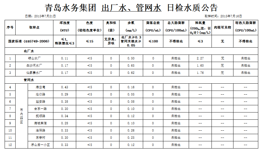 云顶集团·(中国大陆)唯一官方网站