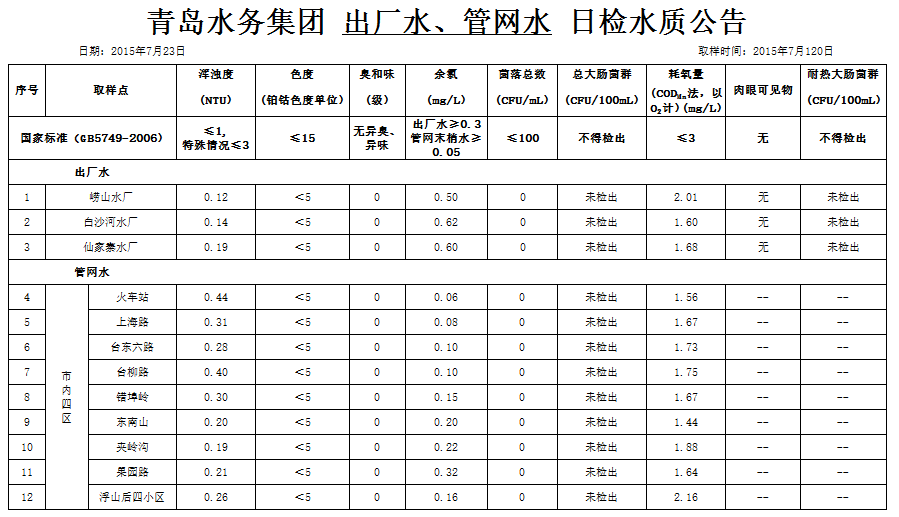 云顶集团·(中国大陆)唯一官方网站