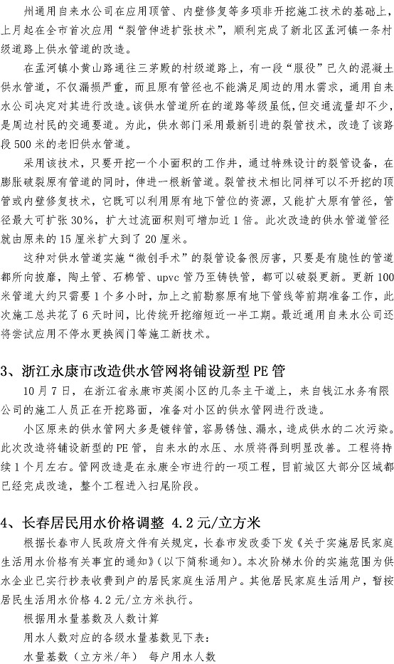 云顶集团·(中国大陆)唯一官方网站