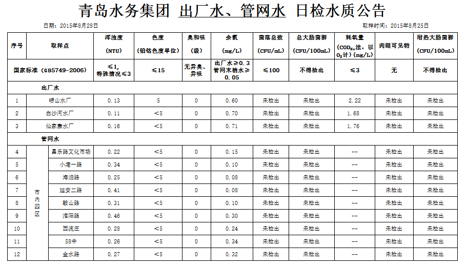 云顶集团·(中国大陆)唯一官方网站