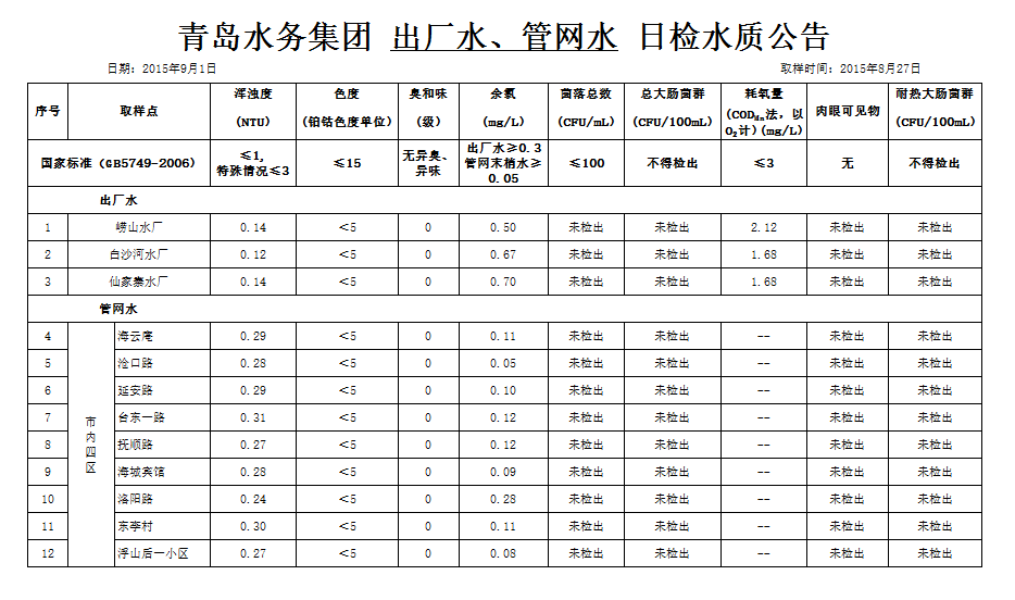 云顶集团·(中国大陆)唯一官方网站